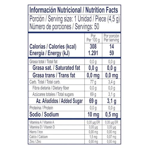 Colombina Splot Sandia Acido 4 5 g