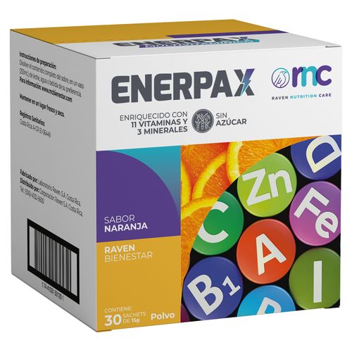 Enerpax RNC Naranja, Precio indicado por unidad