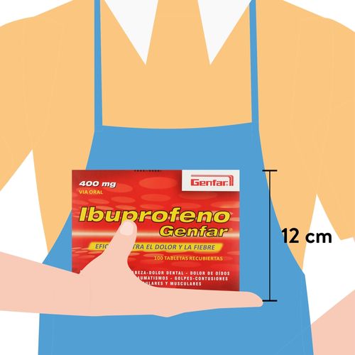 Ibuprofeno G 400Mg, Precio indicado por unidad